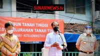 Index_Jokowi