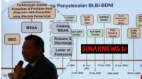Index_Jokowi