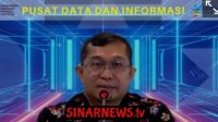 Index_Jokowi