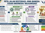 sinarnews_aron_lastrin_advokat_pengacara_nikolas_naibaho - 2026-10-10T150935.469